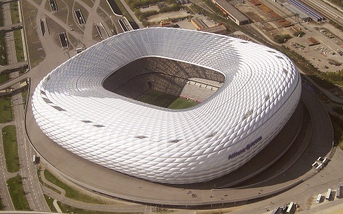 2020 UEFA Euro Stadium Details Allianz Arena Sportsnile