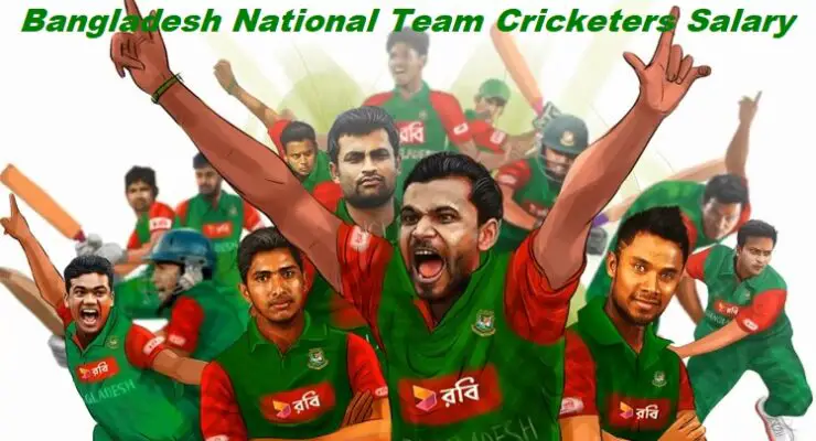 Bangladesh National Team Cricketers Salary 2019 Sportsnile