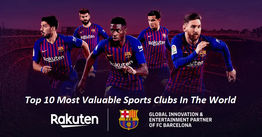 Top 10 Most Valuable Sports Clubs In The World Sportsnile