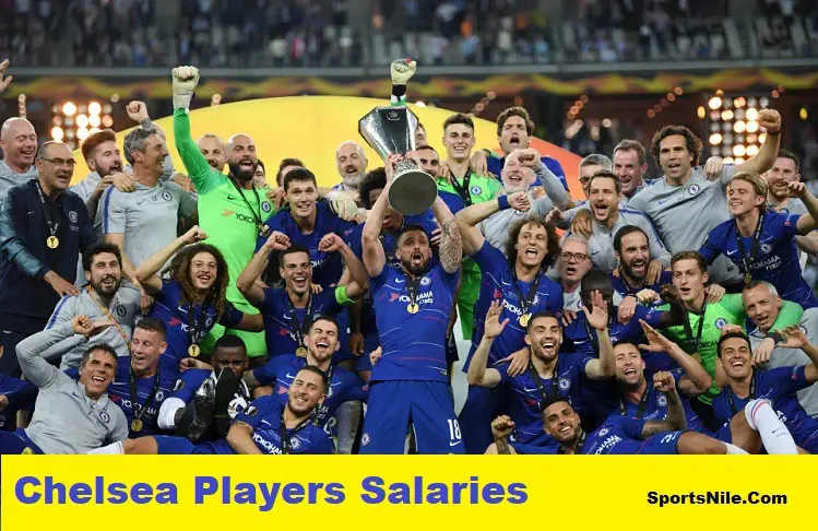 Chelsea Players Salaries SportsNile