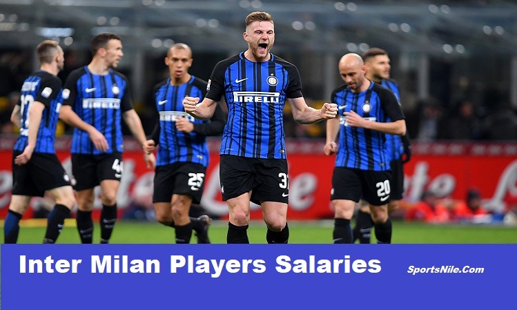 Inter Milan Players Salaries SportsNile