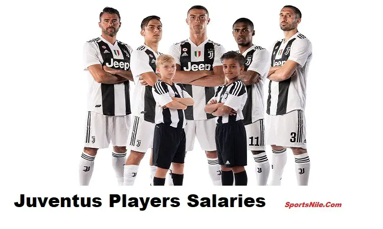 Juventus Players Salaries SportsNile