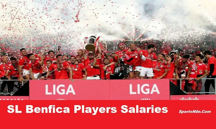 SL Benfica Players Salaries SportsNile