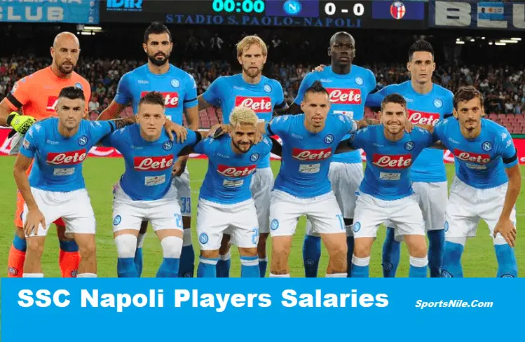 SSC Napoli Players Salaries SportsNile