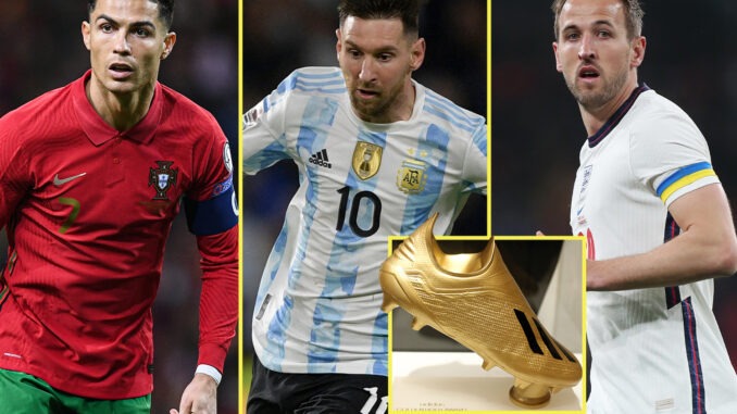 FIFA World Cup 2022 Golden Boot Winner Prediction