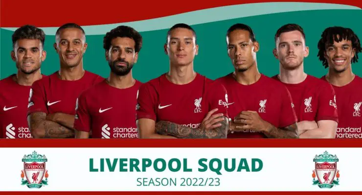 Liverpool Players Salary 2022-23