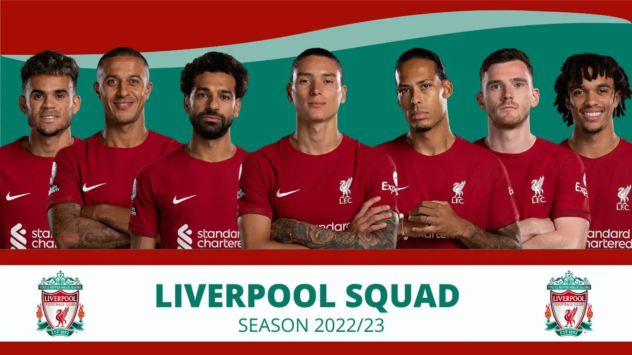 Liverpool Players Salary 2022-23
