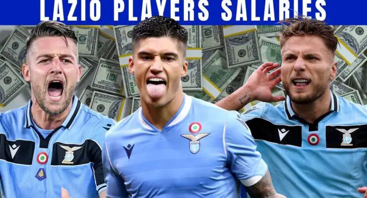 Lazio Players Salary 2022-23