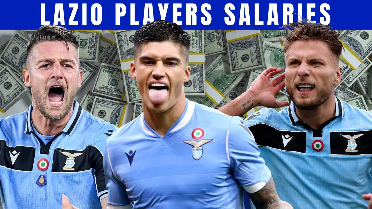 Lazio Players Salary 2022-23