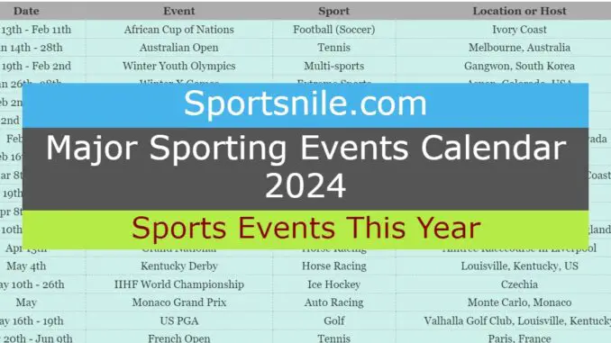 Major Sporting Events Calendar 2024