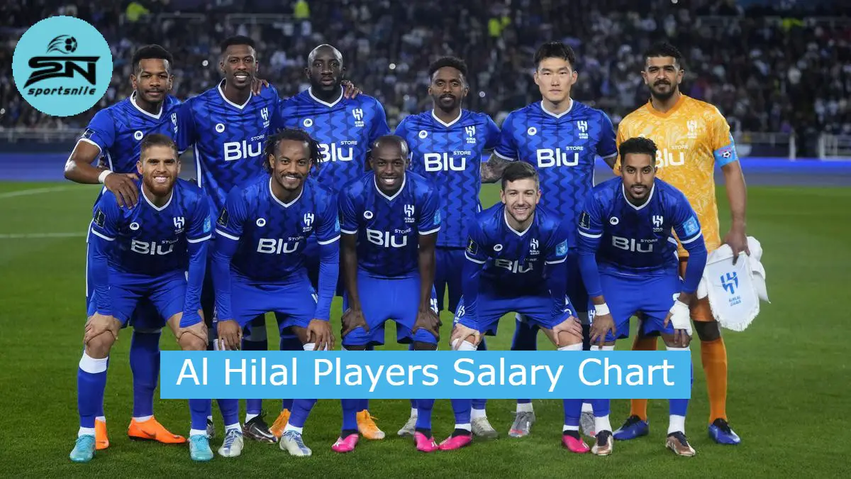 Al Hilal Players Salary