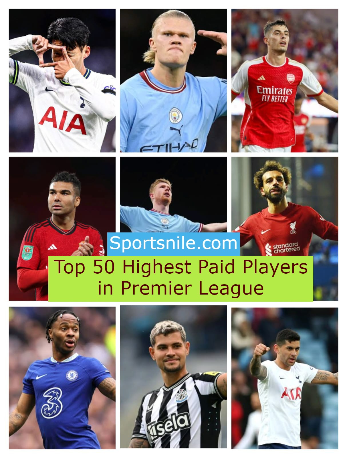 Top 50 Highest Paid Players in Premier League