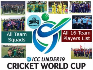 ICC U19 World Cup 2024 Squad